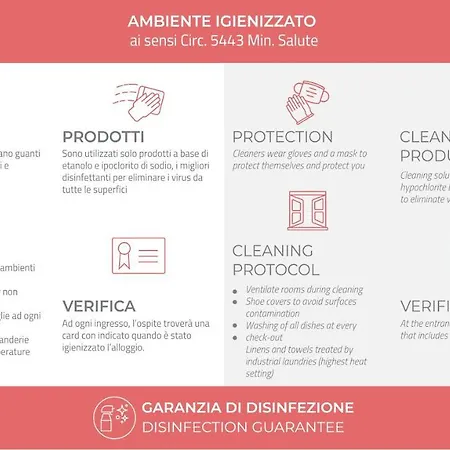 Italianway - Cristoforo Colombo 12 Appartamento